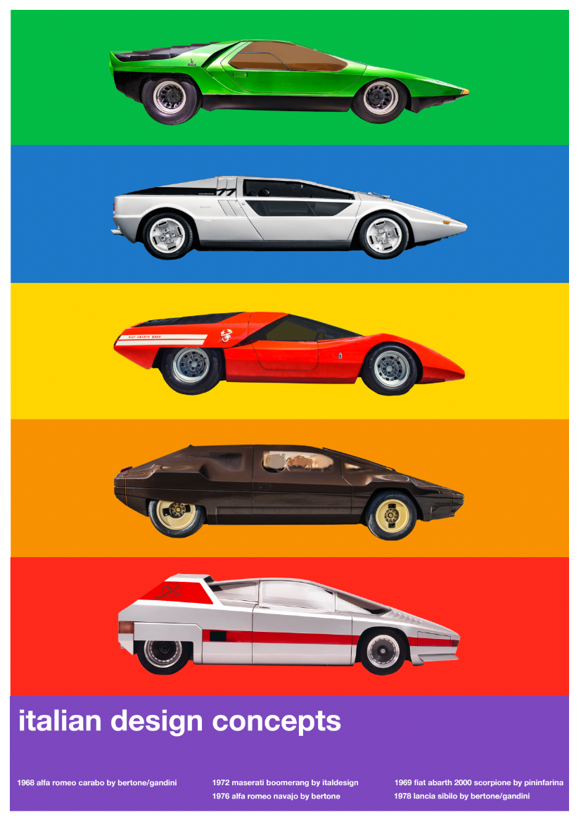 Italian Design Concepts A2 Poster